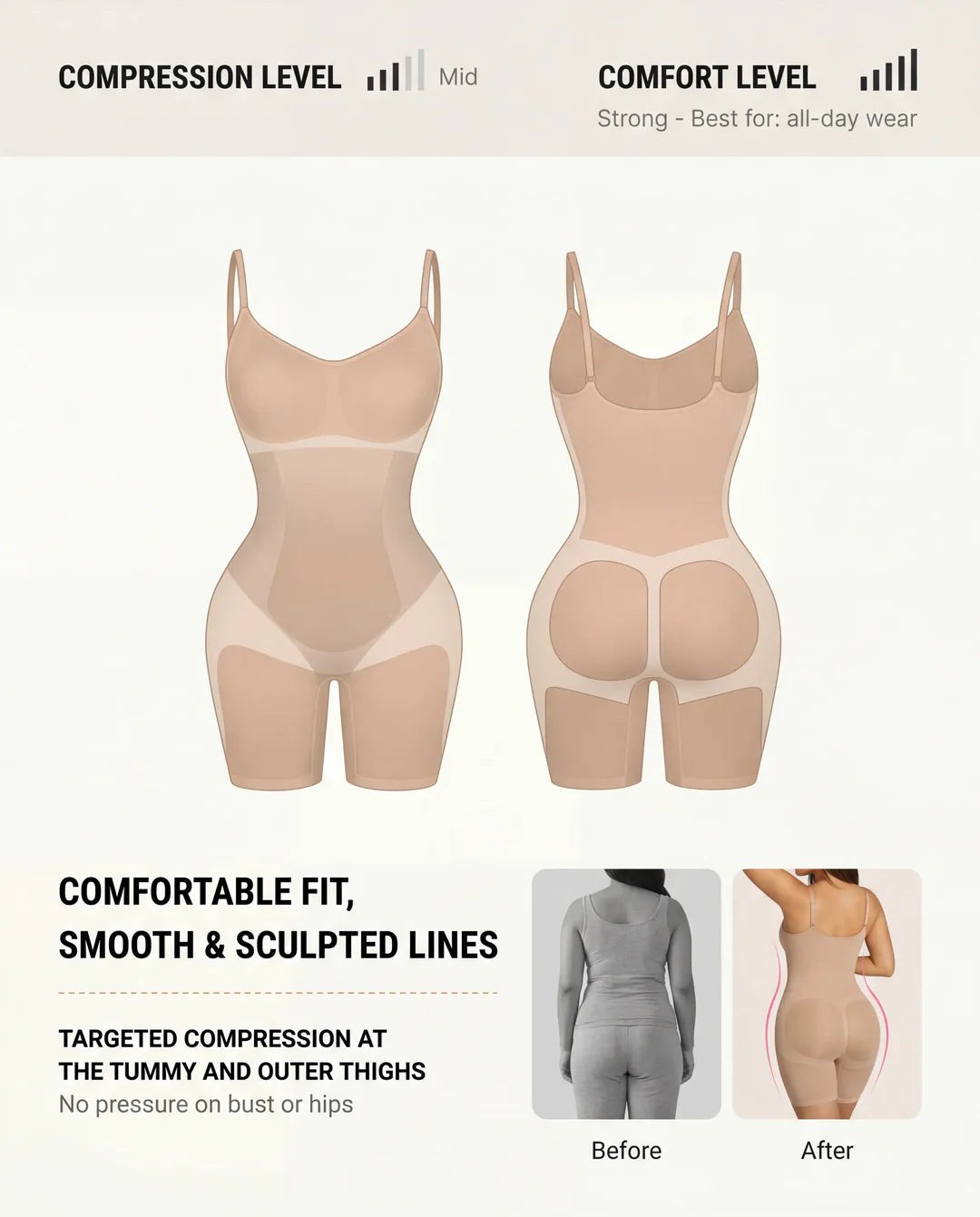 Full Sculpt Bodysuit