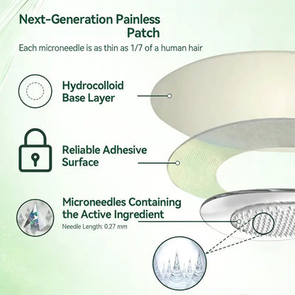 LOVILDS™ 𝐀𝐝𝐯𝐚𝐧𝐜𝐞𝐝 𝐏𝐚𝐭𝐜𝐡 — 𝐎𝐧𝐜𝐞 𝐃𝐚𝐢𝐥𝐲, 𝐕𝐢𝐬𝐢𝐛𝐥𝐞 𝐑𝐞𝐬𝐮𝐥𝐭𝐬 𝐢𝐧 𝟕 𝐃𝐚𝐲𝐬
