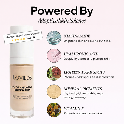 Color Changing Foundation
