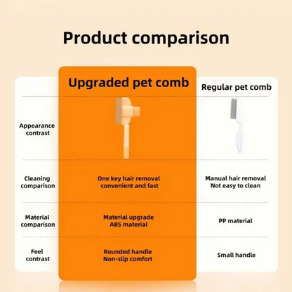 2-Pack Flea Comb for Cats & Dogs, Self-Cleaning Stainless Steel