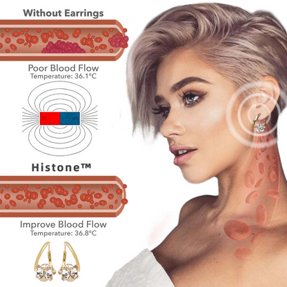UK’s #1  Germanium Earrings — Stylish Comfort for Wellness & Energy