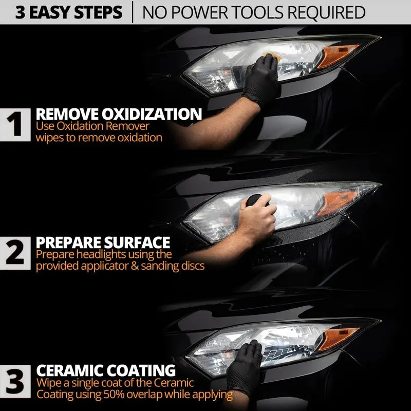 QIAWI® Automotive Headlamp Restoration Fluid