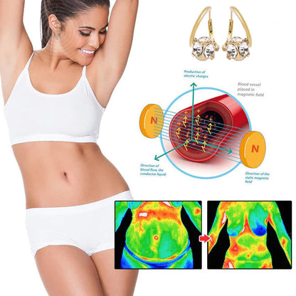 UK’s #1  Germanium Earrings — Stylish Comfort for Wellness & Energy