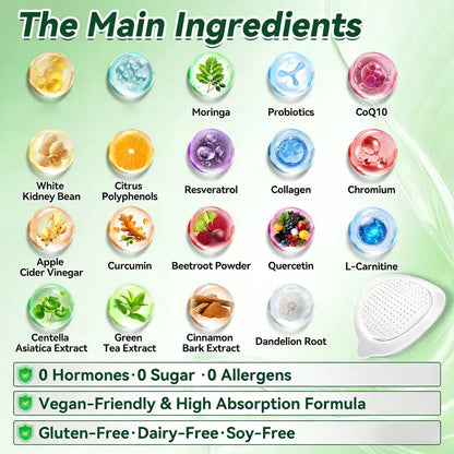 LOVILDS™ 𝐀𝐝𝐯𝐚𝐧𝐜𝐞𝐝 𝐏𝐚𝐭𝐜𝐡 — 𝐎𝐧𝐜𝐞 𝐃𝐚𝐢𝐥𝐲, 𝐕𝐢𝐬𝐢𝐛𝐥𝐞 𝐑𝐞𝐬𝐮𝐥𝐭𝐬 𝐢𝐧 𝟕 𝐃𝐚𝐲𝐬