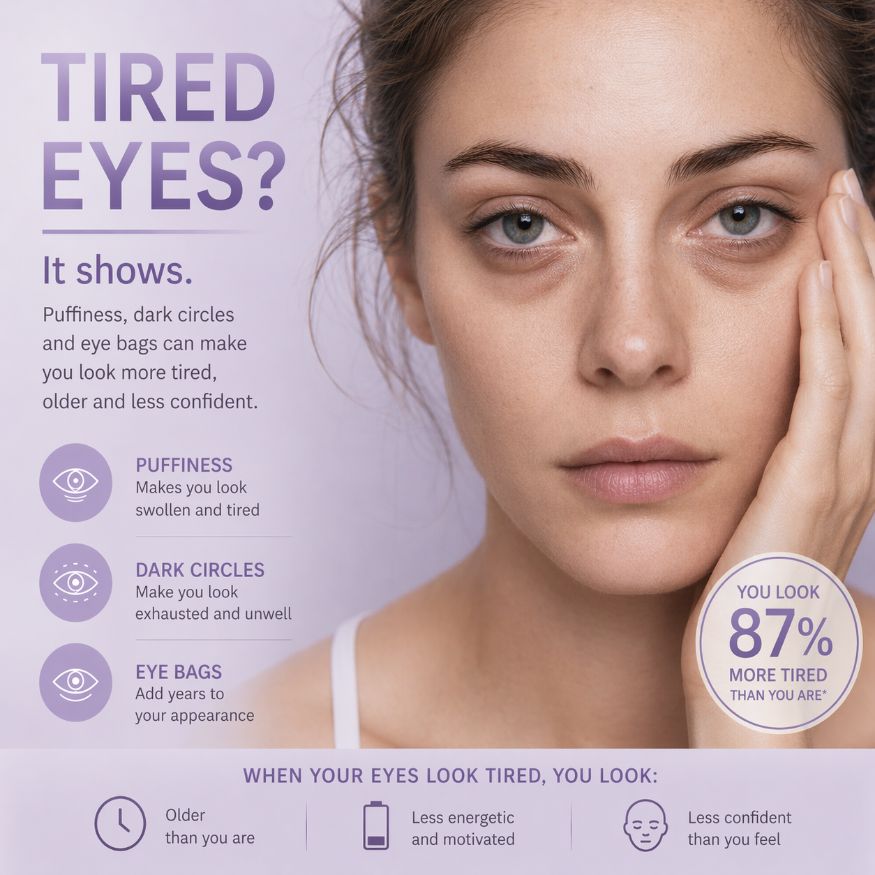 Tired eyes visual
