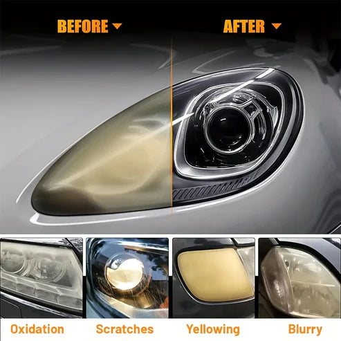 QIAWI® Automotive Headlamp Restoration Fluid