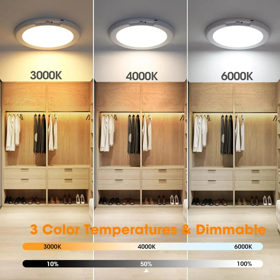 Rechargeable Motion Sensor Ceiling Light with Remote