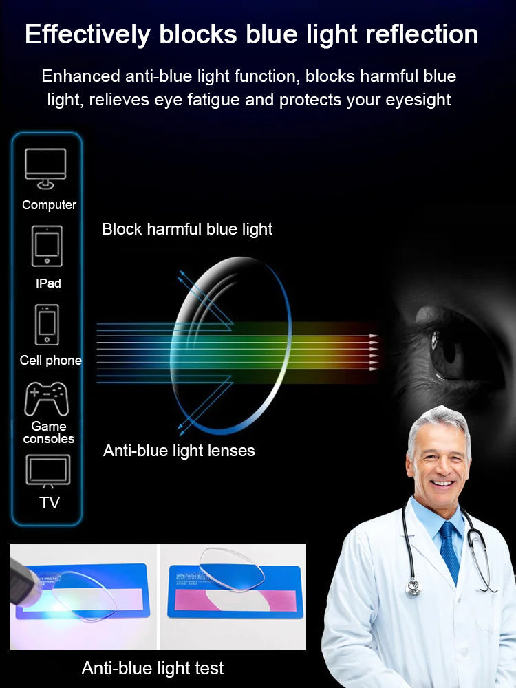 ✨Made and Shipped from USA✨Auto-Adjusting Vision Glasses (100° - 500° Intelligent Zoom)