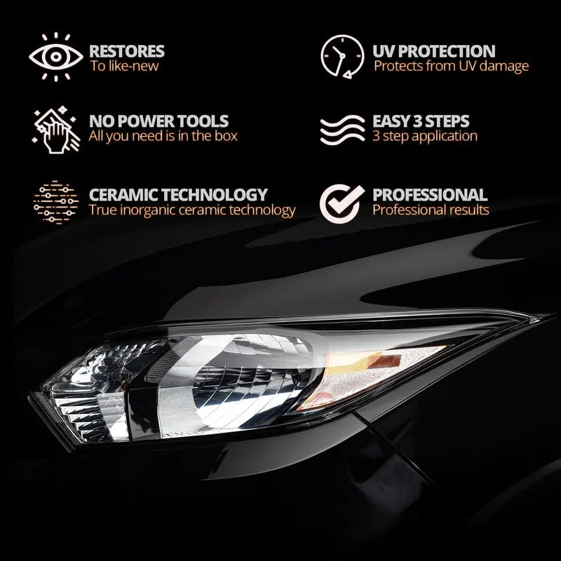QIAWI® Automotive Headlamp Restoration Fluid